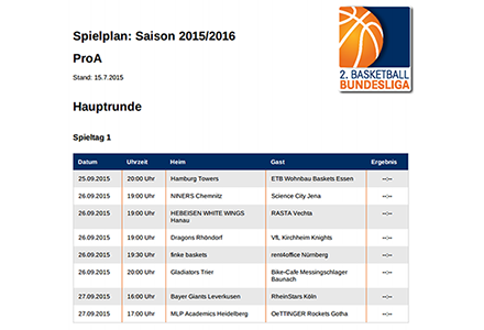 Barmer 2 Basketball Bundesliga Spielplan Proa 2015 16