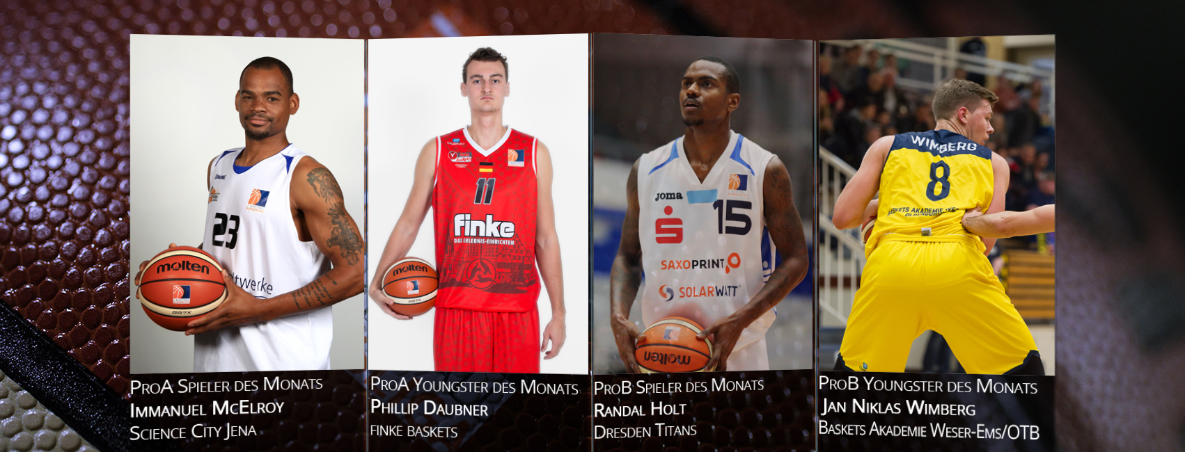 Spieler des Monats Februar 2016